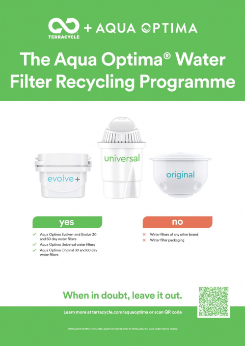 The Aqua Optima® Water Filter Recycling Programme